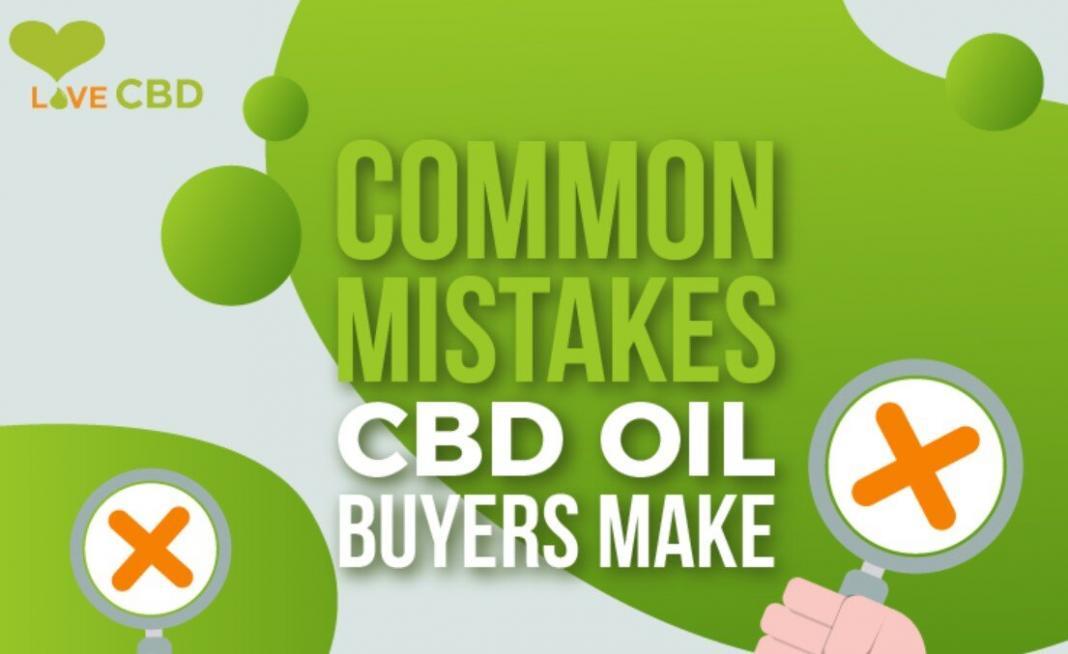 CBD