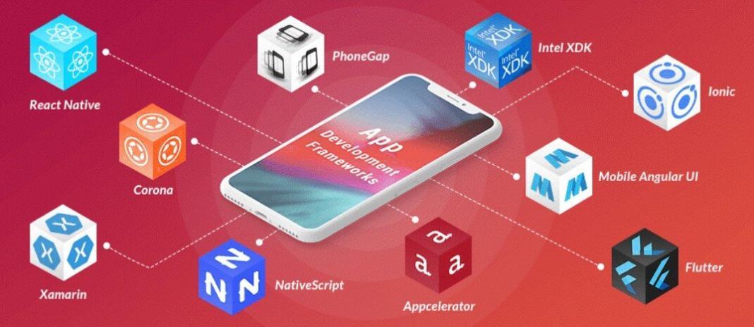 android app