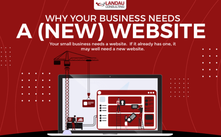 Your Business Will Still Need a (New) Website