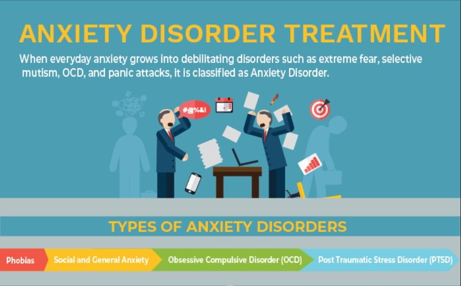 Here's what you can do about anxiety - InPeaks