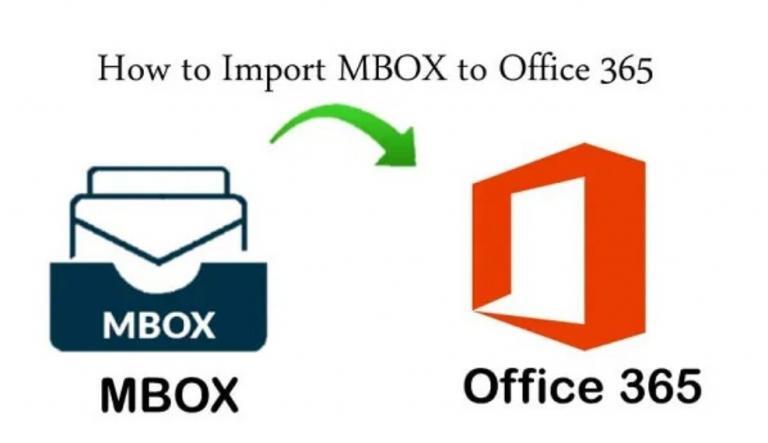 MBOX
