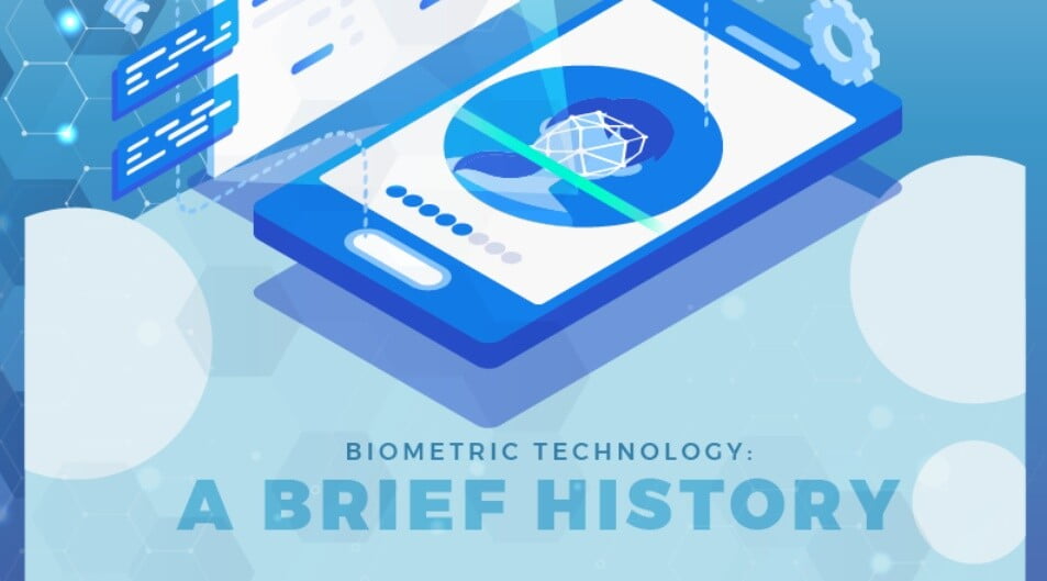 biometric