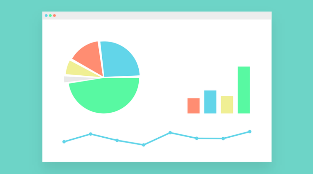 analytics
