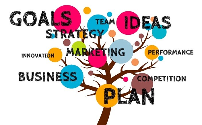 words written like goals, plan, ideas, business, marketing as branches of a tree in a white background