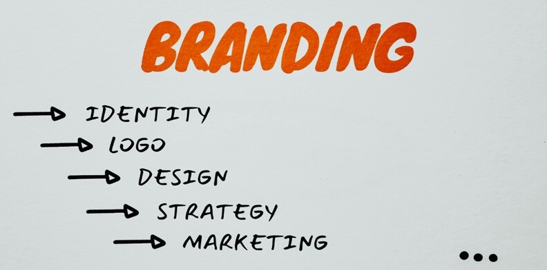 branding points mentioned as bullet points like logo, design, marketing