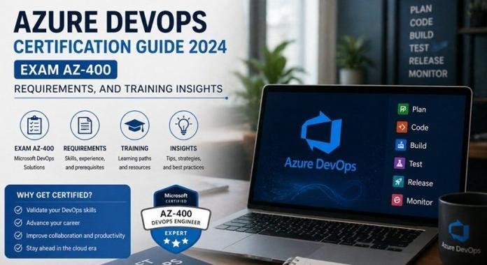 Azure DevOps CI/CD pipeline dashboard and developer workspace, illustrating AZ-400 certification concepts, exam preparation, and cloud DevOps implementation insights