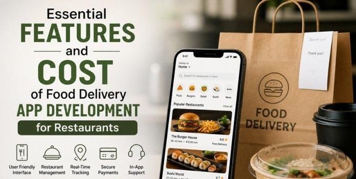 Food delivery app interface and development workspace, illustrating essential features, cost factors, and restaurant app development for online ordering systems
