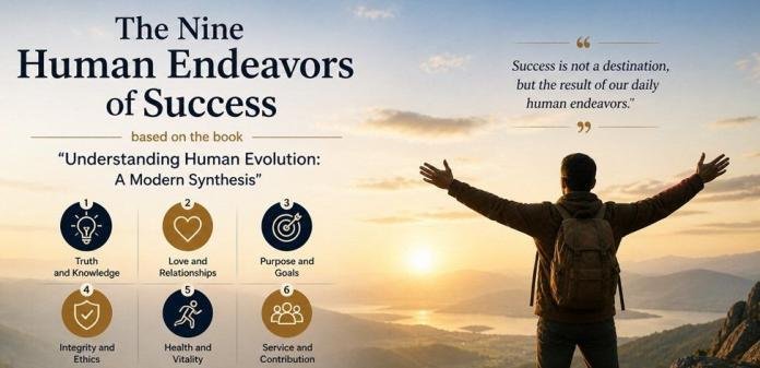Conceptual illustration of human evolution and personal growth, representing the nine human endeavors of success and development journey