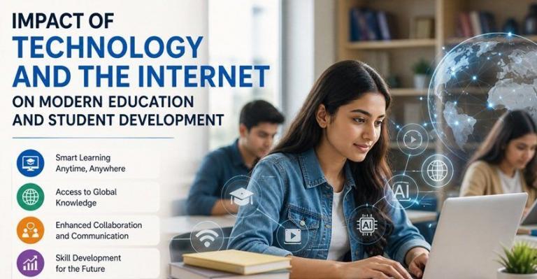 Students using digital devices and internet for learning in a modern classroom, illustrating the impact of technology on education and student development