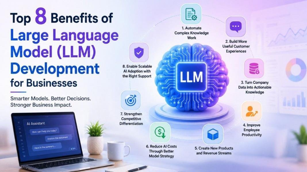 LLM Top 8 benefits of large language model (LLM) development for businesses, including AI automation, productivity, customer experience, and cost savings