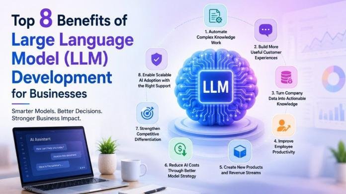 Top 8 benefits of large language model (LLM) development for businesses, including AI automation, productivity, customer experience, and cost savings