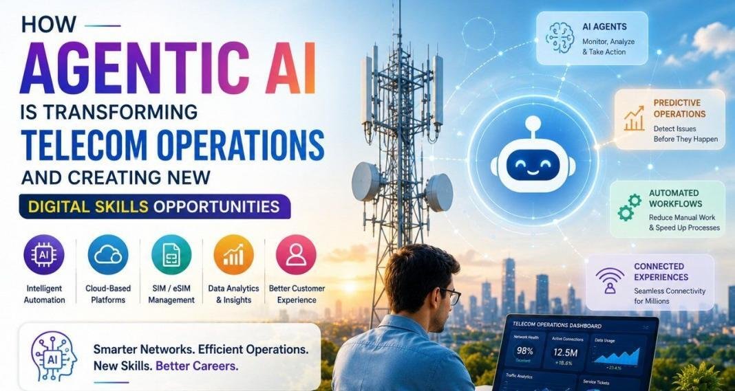agentic telecom Agentic AI transforming telecom operations through intelligent automation, predictive analytics, and digital skills